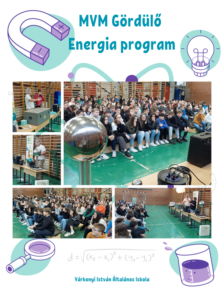 MVM Gördülő Energia