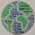 Fenntarthatósági témahét iskolánkban 2026